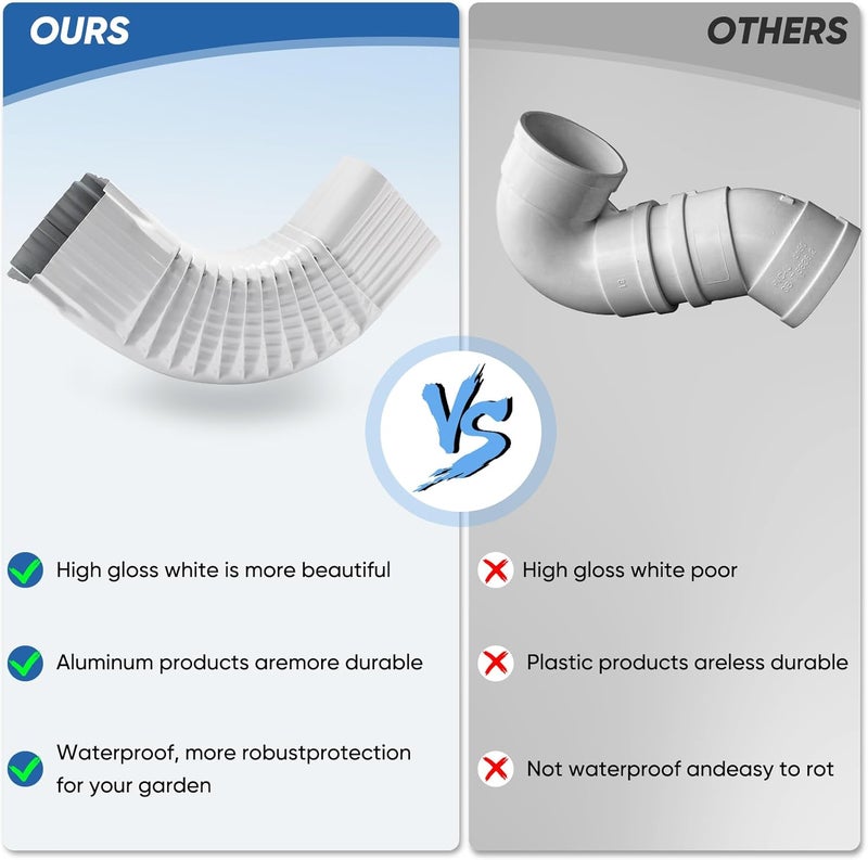VYH Gutter Downspout Gutter Elbow Style B 3" x 4" 90° White (Style B "Side Elbow") - Image 5